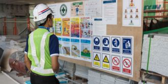 The Complete Hazards in the Workplace Diploma